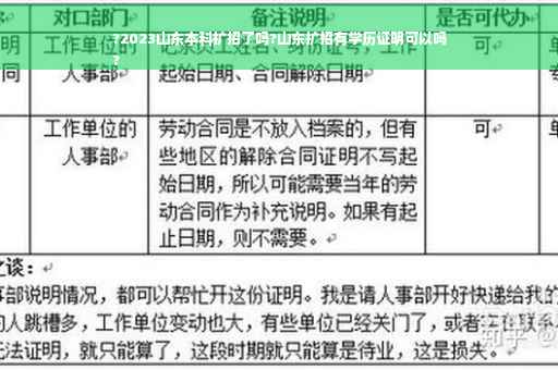 ?2023山东本科扩招了吗?山东扩招有学历证明可以吗
?