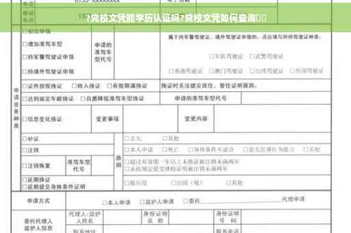 ?党校文凭能学历认证吗?党校文凭如何查询⚡️