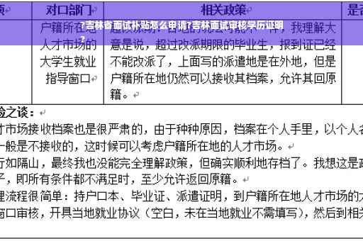 ?吉林省面试补贴怎么申请?吉林面试审核学历证明
?