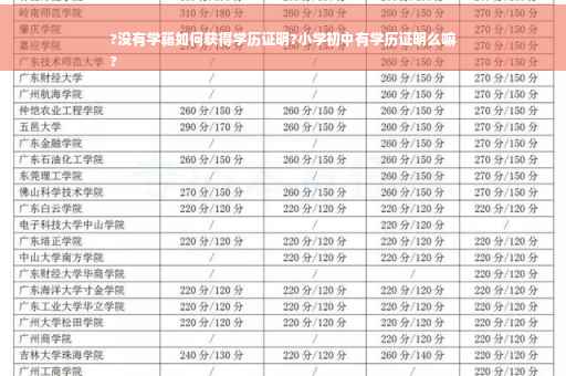 ?没有学籍如何获得学历证明?小学初中有学历证明么嘛
?