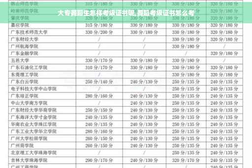 大专舞蹈生怎样考级证书呢,舞蹈考级证书怎么考