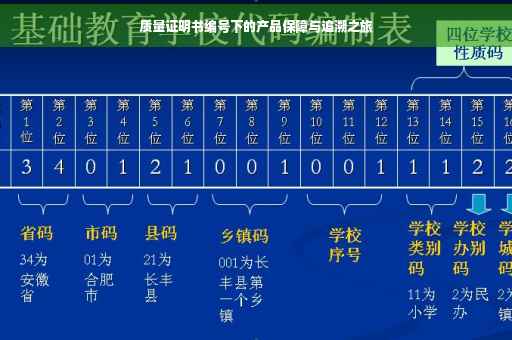 质量证明书编号下的产品保障与追溯之旅