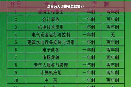 房贷收入证明详解指南??