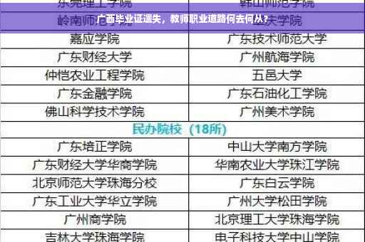 广西毕业证遗失，教师职业道路何去何从？