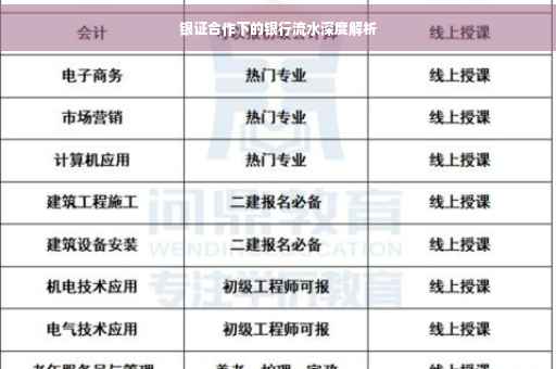 银证合作下的银行流水深度解析