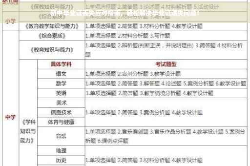 初中毕业证丢失应对指南，轻松解决毕业证遗失问题！