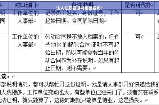 法人任职证明书重磅发布！
