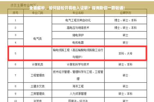 全面解析，如何轻松开具收入证明？指南助你一路畅通！