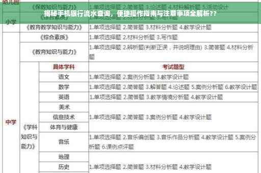 揭秘手机银行流水查询，便捷操作指南与注意事项全解析??