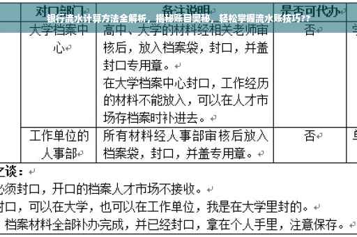 银行流水计算方法全解析，揭秘账目奥秘，轻松掌握流水账技巧??