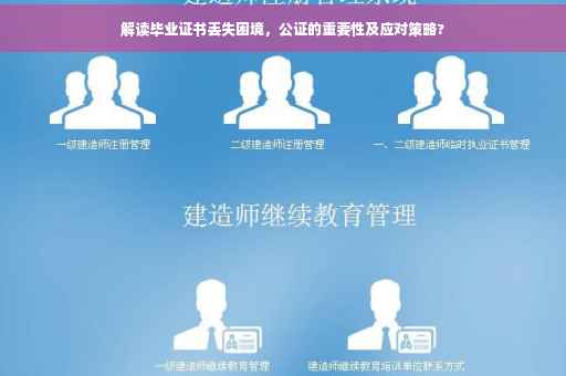 解读毕业证书丢失困境，公证的重要性及应对策略?