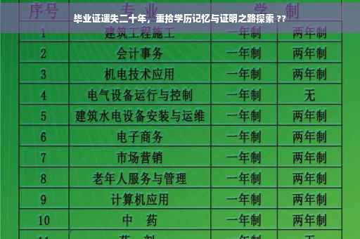 毕业证遗失二十年，重拾学历记忆与证明之路探索 ??
