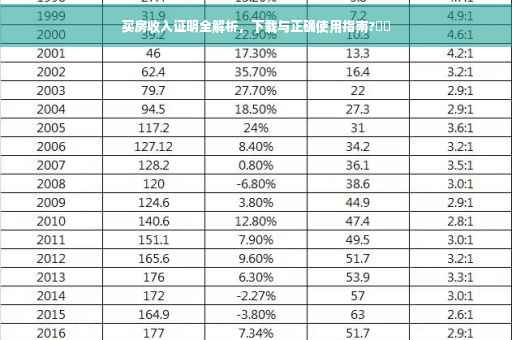 买房收入证明全解析，下载与正确使用指南?⚡️