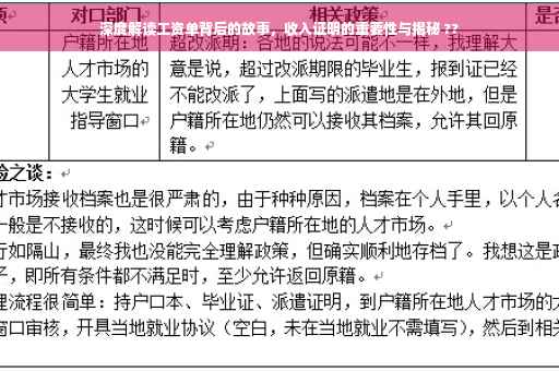 深度解读工资单背后的故事，收入证明的重要性与揭秘 ??