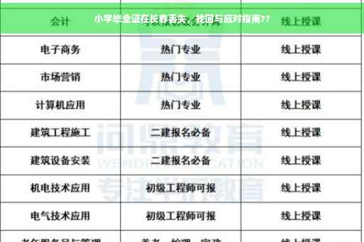 小学毕业证在长春丢失，找回与应对指南??