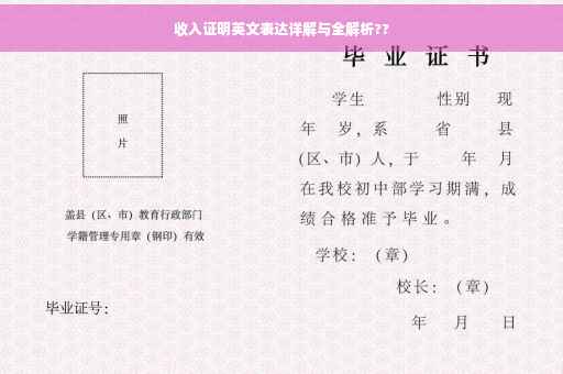 收入证明英文表达详解与全解析??