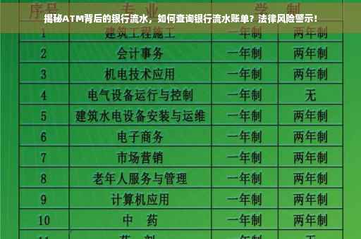 揭秘ATM背后的银行流水，如何查询银行流水账单？法律风险警示！