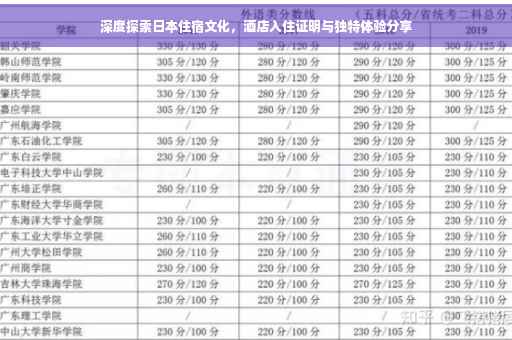深度探索日本住宿文化，酒店入住证明与独特体验分享