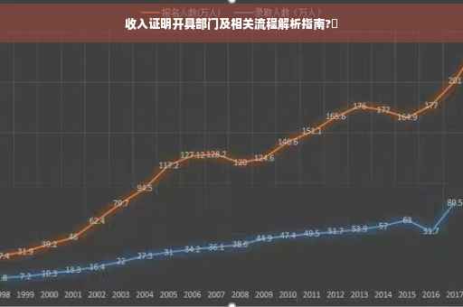 收入证明开具部门及相关流程解析指南?✨