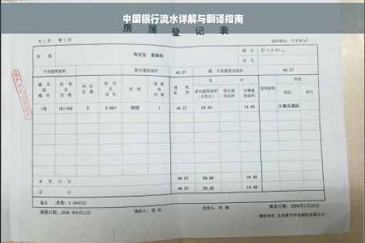 中国银行流水详解与翻译指南