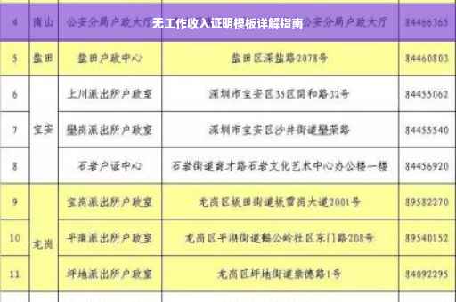 无工作收入证明模板详解指南