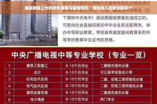 揭秘跨国工作的财务真相与策略规划，海外收入证明全解析??