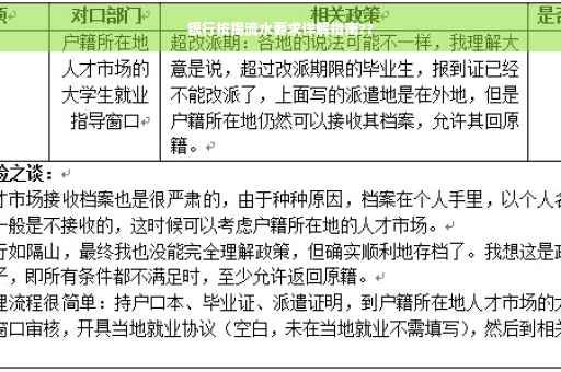 银行按揭流水要求详解指南??
