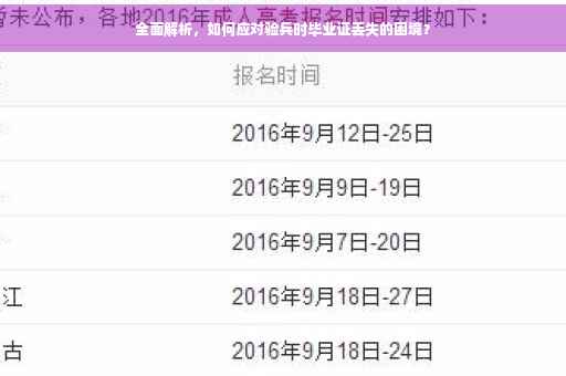 全面解析，如何应对验兵时毕业证丢失的困境？