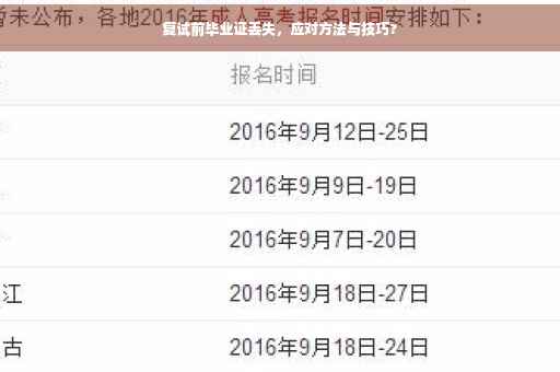 复试前毕业证丢失，应对方法与技巧?