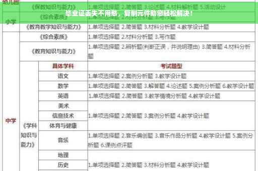 毕业证丢失不用愁，复制元件助您轻松解决！