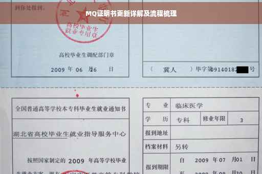 MQ证明书更新详解及流程梳理