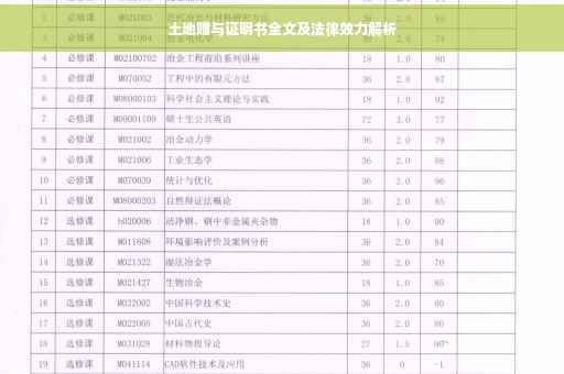 土地赠与证明书全文及法律效力解析