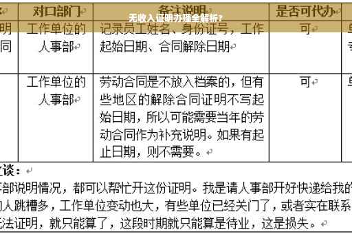 无收入证明办理全解析?