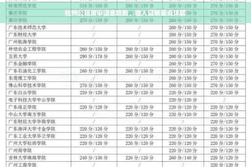 杭州公租房申请全攻略，收入证明要点详解