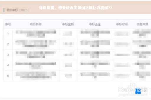 详细指南，毕业证丢失如何正确补办流程??