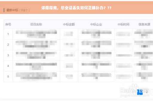 详细指南，毕业证丢失如何正确补办？??