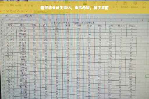 辅警毕业证失落记，重拾希望，勇往直前