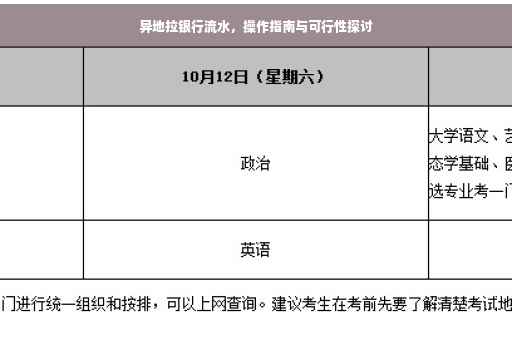 异地拉银行流水，操作指南与可行性探讨