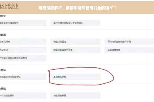 痔疮深度解析，疾病影响与证明书全解读?⚡️
