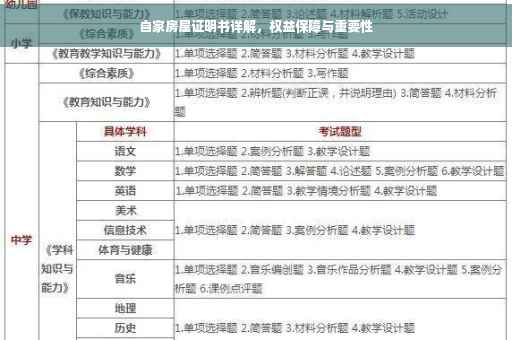 自家房屋证明书详解，权益保障与重要性
