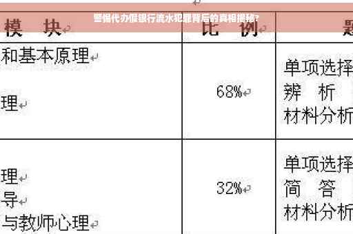 警惕代办假银行流水犯罪背后的真相揭秘?