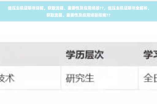 低压主机证明书详解，获取流程、重要性及应用场景??，低压主机证明书全解析，获取流程、重要性及应用场景指南??