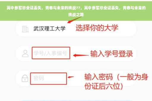 高中参军毕业证丢失，青春与未来的挑战??，高中参军毕业证丢失，青春与未来的挑战之路