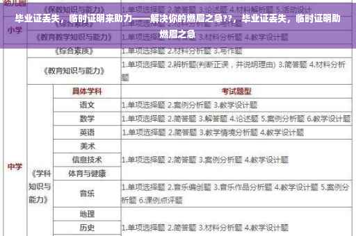 毕业证丢失，临时证明来助力——解决你的燃眉之急??，毕业证丢失，临时证明助燃眉之急