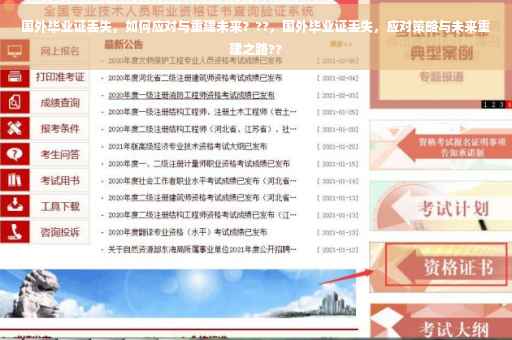 国外毕业证丢失，如何应对与重建未来？??，国外毕业证丢失，应对策略与未来重建之路??