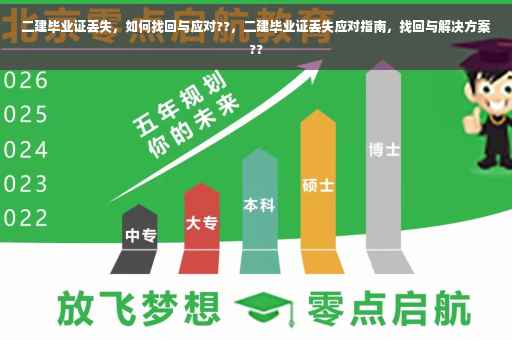 二建毕业证丢失，如何找回与应对??，二建毕业证丢失应对指南，找回与解决方案??