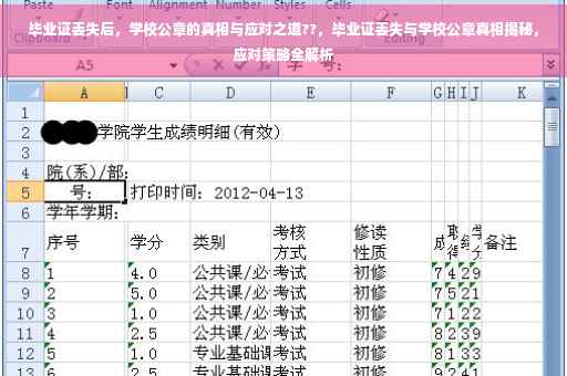 毕业证丢失后，学校公章的真相与应对之道??，毕业证丢失与学校公章真相揭秘，应对策略全解析