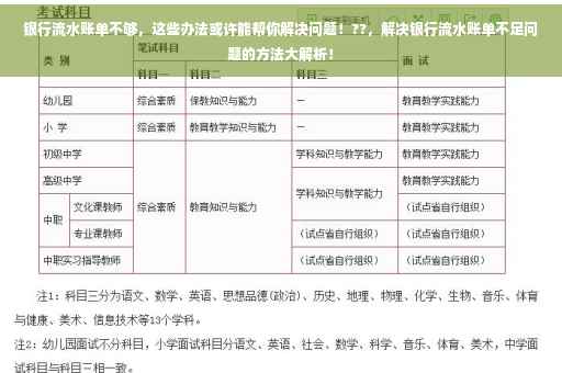 银行流水账单不够，这些办法或许能帮你解决问题！??，解决银行流水账单不足问题的方法大解析！