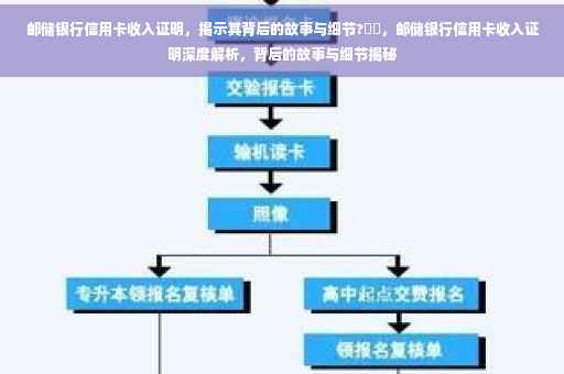 邮储银行信用卡收入证明，揭示其背后的故事与细节?⚡️，邮储银行信用卡收入证明深度解析，背后的故事与细节揭秘
