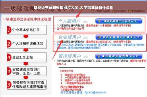 毕业证书证明模板图片大全,大学结业证有什么用